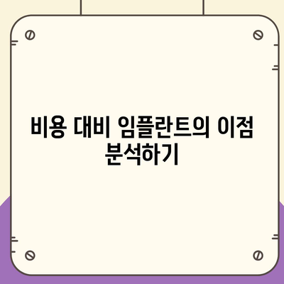 실속형 치아 보험과 임플란트의 필요성 이해를 위한 5가지 핵심 포인트 | 치아 보험, 임플란트, 건강 관리"