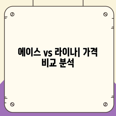 경기도 평택시 신평동 치아보험 가격 및 가입 조건 비교 가이드 | 에이스, 라이나, 추천 보험, 2024