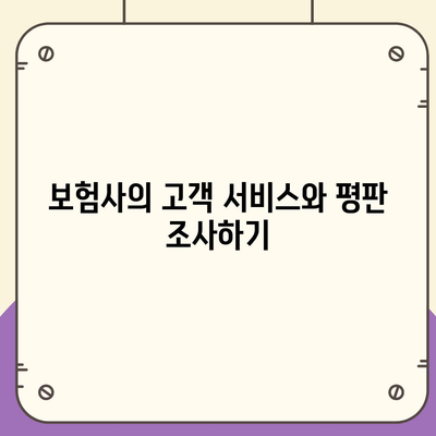 치아 보험 가입 시 주의 사항 정리| 놓치기 쉬운 7가지 팁 | 치아 보험, 가입 가이드, 보험 선택"