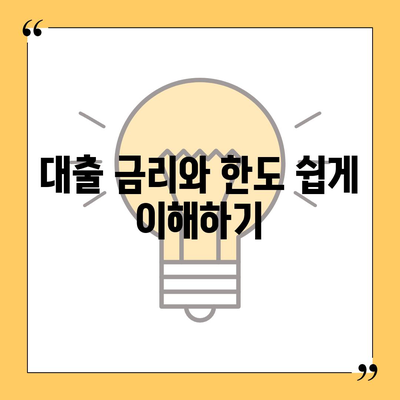 카카오뱅크 비상금 대출 신청 방법