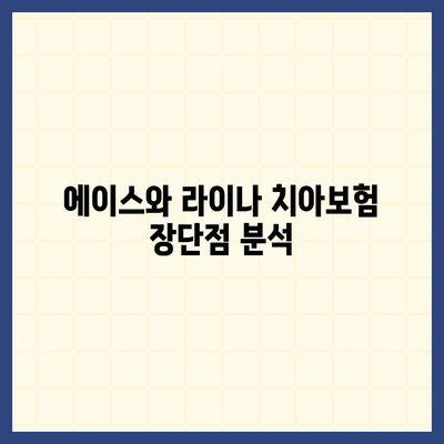 경상북도 고령군 성산면 치아보험 가격 비교와 추천 | 치과보험, 가입조건, 에이스, 라이나, 2024"