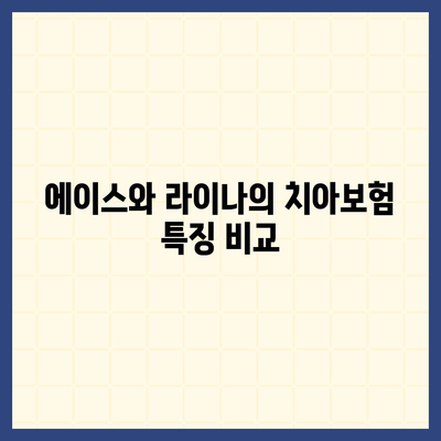 울산시 북구 효문동 치아보험 가격 비교 및 추천 | 에이스, 라이나, 가입조건, 2024 가이드