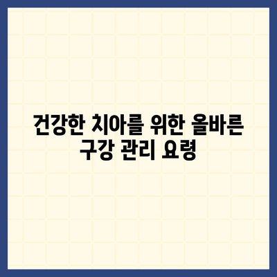 치주질환 보험 | 예방과 치료를 위한 종합 가이드 | 보험, 치주질환, 건강관리