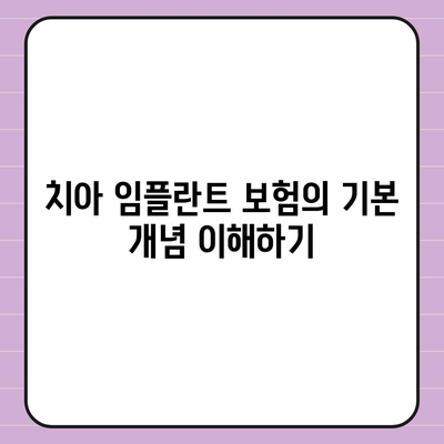 치아 임플란트 보험 가이드 | 반드시 알아야 할 조건과 혜택, 신청 방법