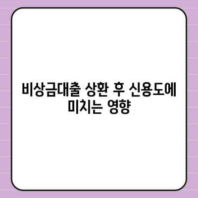 카카오뱅크 pc버전 비상금대출상환