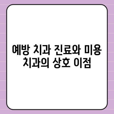 미용 치과 보험과 예방 치과 진료의 상호 연결| 실용 가이드" | 미용 치과, 예방 진료, 보험 혜택