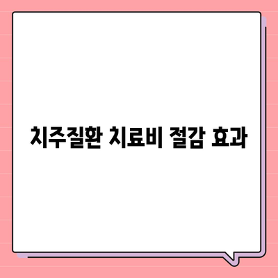 치주질환 보험의 이점과 한계 완벽 가이드 | 치주질환, 보험, 의료비 절감