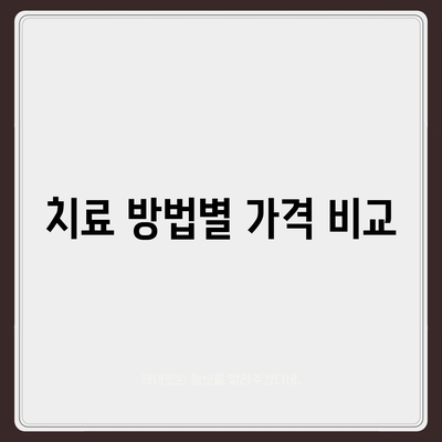 치아 교정 치료를 위한 효과적인 비용 절감 계획 가이드 | 치아 교정, 비용 절감, 치료 방법"