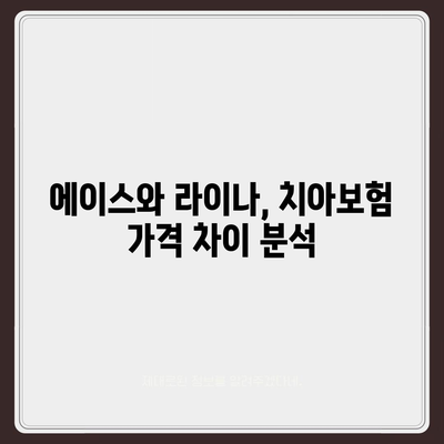 대구시 북구 복현1동 치아보험 가격 비교 및 추천 | 에이스, 라이나, 가입조건, 2024년 최신 정보