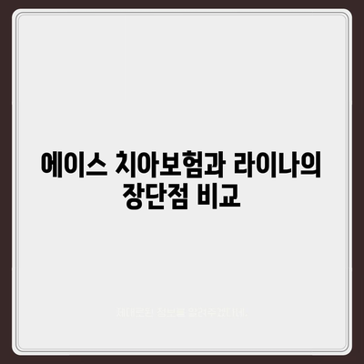 인천시 부평구 부평3동 치아보험 가격 비교 및 추천 가이드 | 치과보험, 에이스, 라이나, 가입조건, 2024