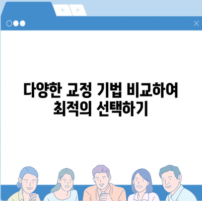 치아 교정 비용 최소화를 위한 7가지 효과적인 팁 | 치아 교정, 비용 절감, 치료 안내