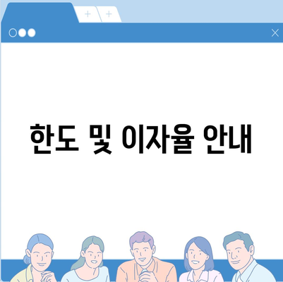 카카오뱅크 pc버전 비상금대출 pc버전 조건