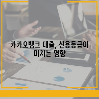 카카오뱅크 비상금대출 거절