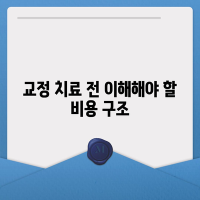 치아 교정 치료의 놀라운 비용 절감 팁| 실질적인 방법과 유용한 조언 | 치아 교정, 비용 절감, 치료 방법