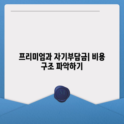 치아 보험 가입 시 주의 사항 정리| 놓치기 쉬운 7가지 팁 | 치아 보험, 가입 가이드, 보험 선택"