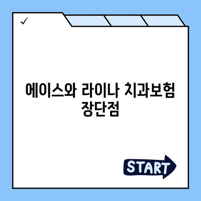 대구시 달서구 성당동 치아보험 가격 비교 및 추천 가이드 | 치과보험, 에이스, 라이나, 가입조건, 2024