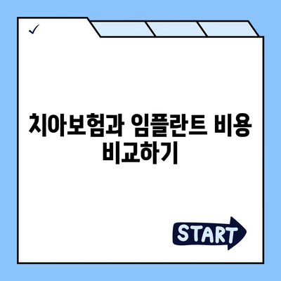 저렴한 치아보험 및 치주병 임플란트의 필요성| 비용 절감과 치아 건강을 위한 필수 가이드!" | 치아보험, 임플란트, 치주병, 비용 비교