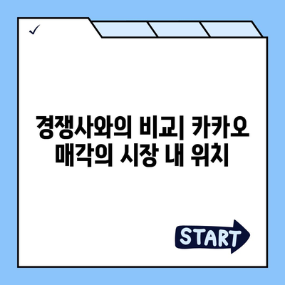 카카오계열사 매각 소식이 미치는 주가 영향