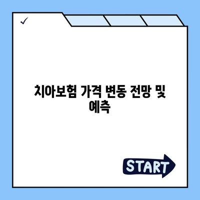 경상남도 함양군 안의면 치아보험 가격 비교 및 추천 | 치과보험, 가입조건, 에이스, 라이나, 2024 전망