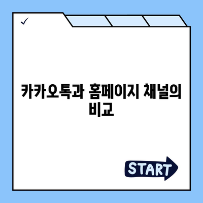 카카오톡 대신 홈페이지 채널 만들기 안내