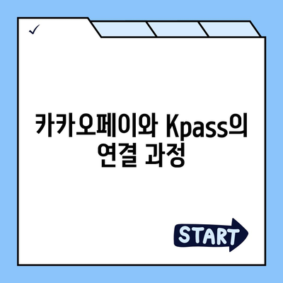 카카오페이와 Kpass를 통한 모바일 교통카드 발급 방법