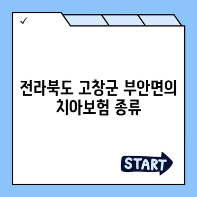 전라북도 고창군 부안면 치아보험 가격 비교 및 추천 | 치과보험, 에이스, 라이나, 가입조건, 2024 가이드