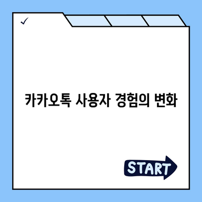 카카오톡 복구 완료 | 안도감과 시사점