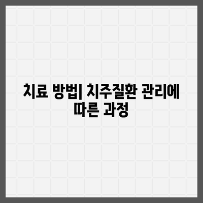 치주질환 보험 | 예방과 치료를 위한 종합 가이드 | 보험, 치주질환, 건강관리