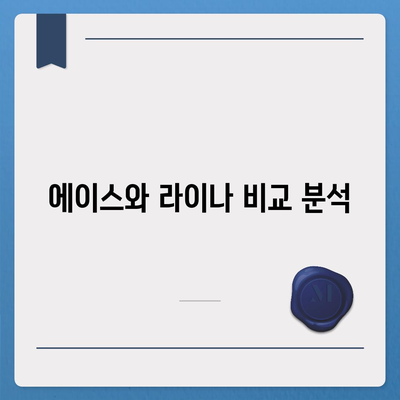 대구시 군위군 부곡면 치아보험 가격 비교 및 추천 | 에이스, 라이나, 가입조건, 2024년 완벽 가이드