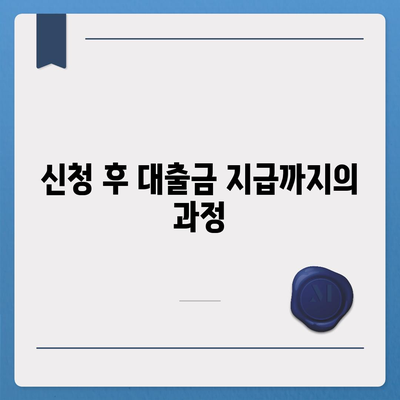 카카오뱅크 비상금 대출 신청 방법