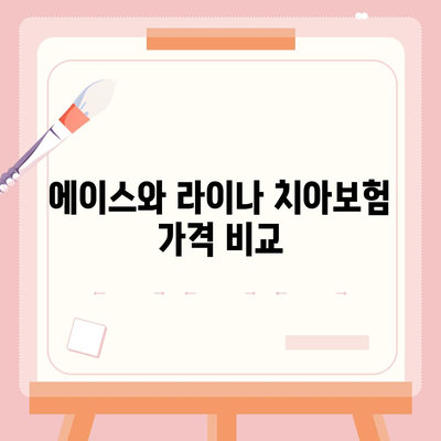 서울시 성동구 성수2가제3동 치아보험 가격 비교 및 추천 | 에이스, 라이나, 가입조건 2024 가이드