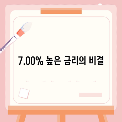 카카오뱅크 한 달 적금 후기 | 최고금리 7.00%