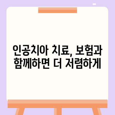 인공치아 보험의 필수성| 치과 치료 비용을 절감하는 5가지 방법 | 인공치아, 보험, 구강 건강