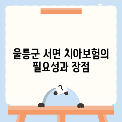 경상북도 울릉군 서면 치아보험 가격 비교 및 추천 | 치과보험, 에이스, 라이나, 가입조건, 2024"