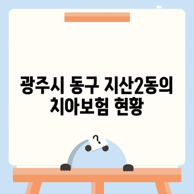 광주시 동구 지산2동 치아보험 가격 비교 및 추천 | 치과보험, 에이스, 라이나, 가입조건, 2024년 가이드