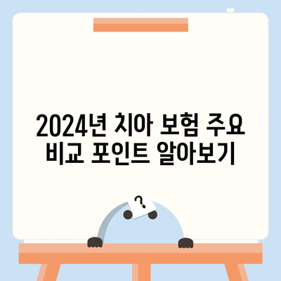 2024년 최고의 치아 보험 한 번에 비교하는 방법 | 보험, 치과 진료, 비용 절감 팁