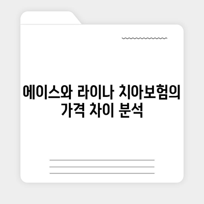 광주시 남구 주월1동 치아보험 가격 및 추천 비교 가이드 | 치과보험, 에이스, 라이나, 가입조건, 2024