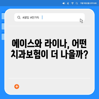 전라북도 군산시 옥구읍 치아보험 가격 비교 및 추천 가이드 | 치과보험, 에이스, 라이나, 가입조건, 2024