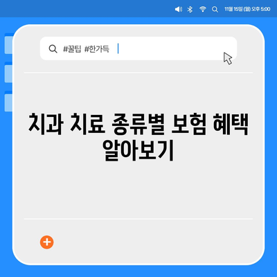 치아 보험으로 치과 진료비 부담 덜어보기| 실속 있는 선택 가이드 | 치과 치료, 보험 혜택, 비용 절감