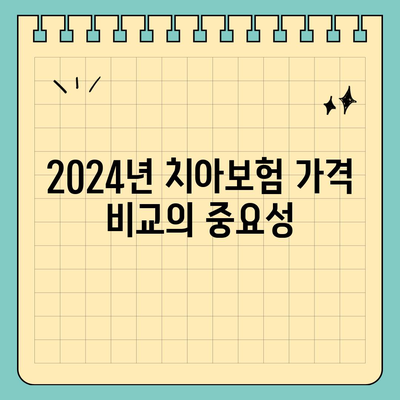 제주도 서귀포시 영천동 치아보험 가격 비교 및 가입 조건 안내 | 치과보험, 에이스, 라이나, 2024"