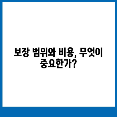 치아 수리 보험료를 가장 저렴하게 가입하는 방법 | 보험, 치아 치료, 비용 절감 팁