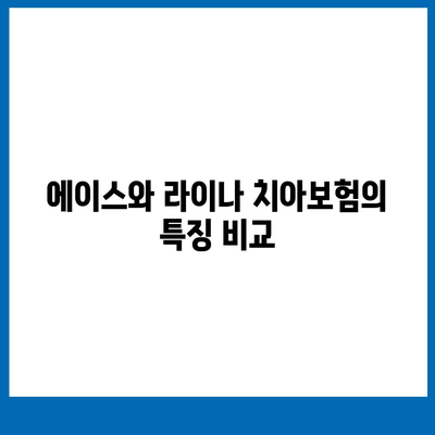 경상북도 영양군 일월면 치아보험 가격 비교 | 에이스, 라이나, 추천 가입조건 2024 가이드 | 치과보험, 보험료, 치아 치료