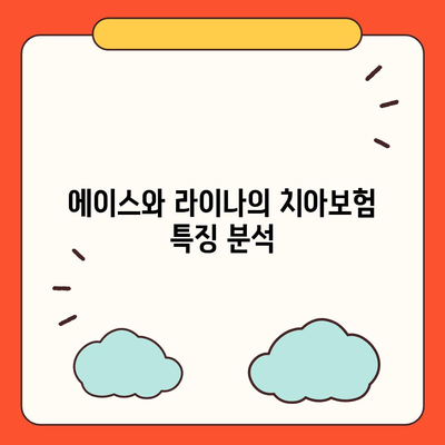 부산시 강서구 녹산동 치아보험 가격 비교 및 추천 가이드 | 치과보험, 에이스, 라이나, 가입조건 2024