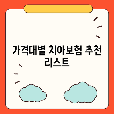 충청북도 제천시 강제동 치아보험 가격 비교 및 추천 가이드 | 에이스, 라이나, 가입조건, 2024년 최신 정보