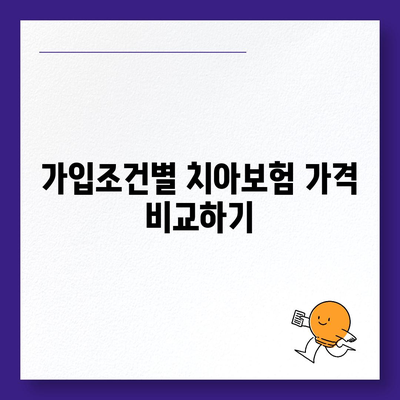 대구시 달성군 구지면 치아보험 가격 비교 및 추천 가이드 | 치과보험, 에이스, 라이나, 가입조건, 2024