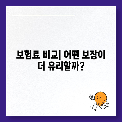 가족 치아보험 가입 고민 중이신가요? 최적의 보험 선택 방법과 팁 | 치아보험, 가족보험, 보험가입 가이드"