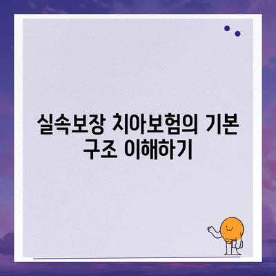 실속보장 치아보험 가입 시 알아야 할 필수 내용과 면책 기간 안내 | 치아보험, 가입 가이드, 보험 정보"