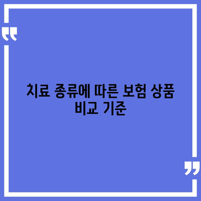 치아 수리 보험 추천 이유 5가지와 선택 시 고려할 점 | 치아 보험, 보험 상품 비교, 경제적 혜택