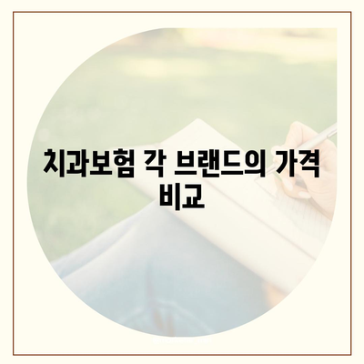 울산시 동구 전하1동 치아보험 가격 비교 및 추천 | 치과보험, 에이스, 라이나, 가입조건 | 2024 가이드