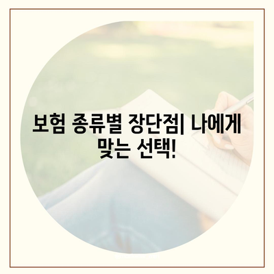 치아보험 고민 중인 분들을 위한 필수 정보 가이드 | 치아보험, 보험 선택, 재정 계획"